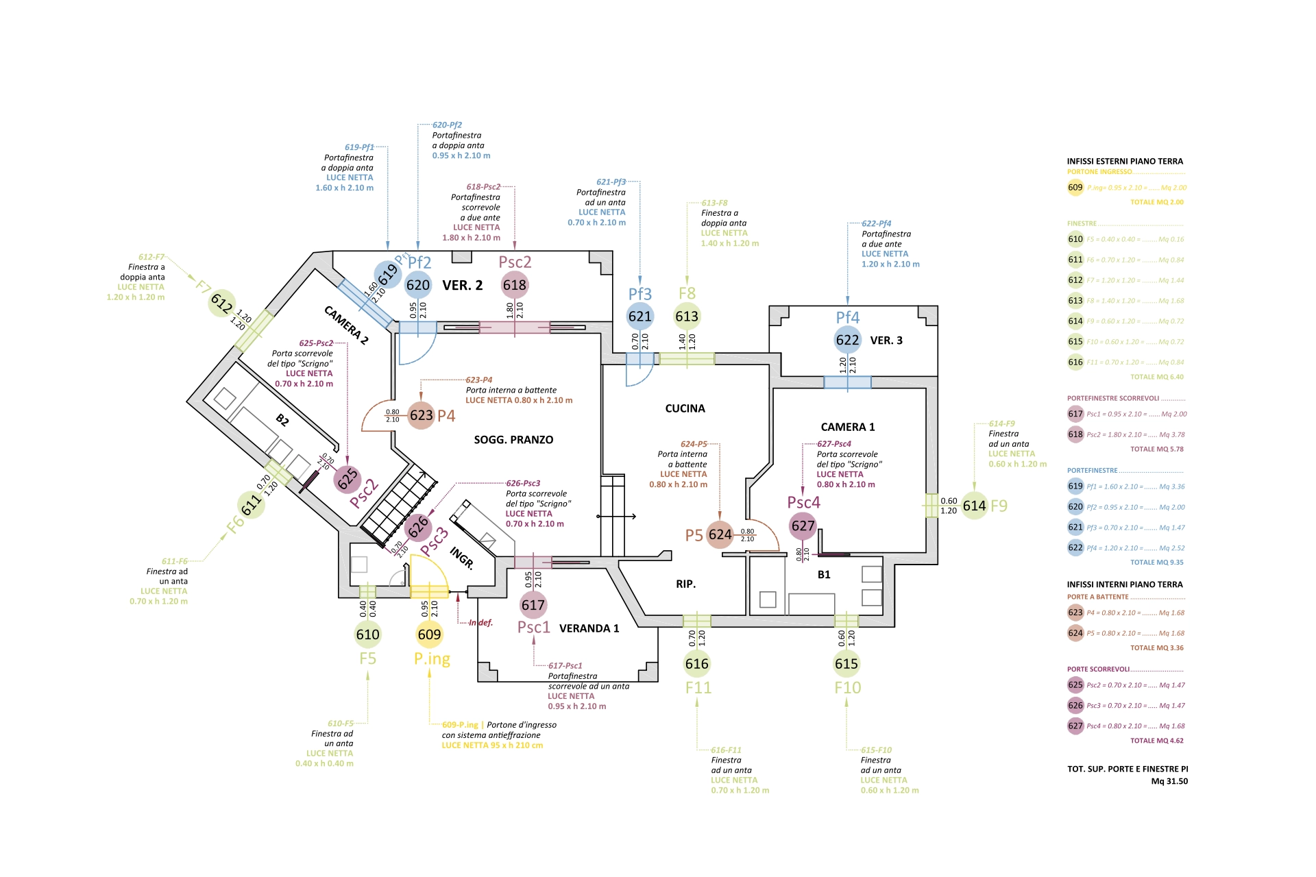 studio scetti esecutivo infissi villa costa smeralda
